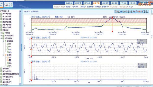 德宏在線監(jiān)測(cè)軟件