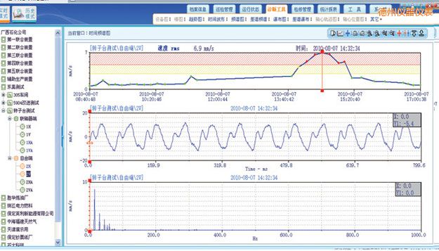 德州在線監(jiān)測(cè)軟件