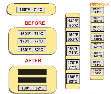 懷化溫度指示標(biāo)簽 高溫ThermoLabel標(biāo)簽
