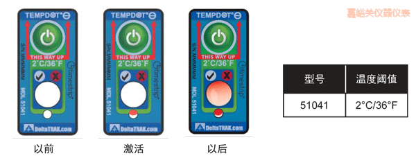 嘉峪關(guān)溫度指示標(biāo)簽 累計下降溫度的標(biāo)簽