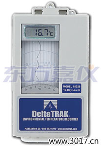 萊蕪環(huán)境溫度記錄儀