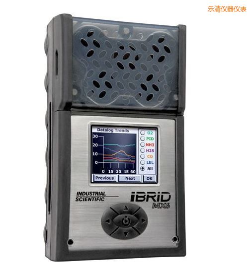 ��(l��)���(f��)��ʽ6���w�z�y(c��)�x