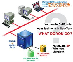 南充軟件(桌面和網(wǎng)絡(luò)托管))