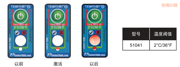 黔南溫度指示標簽 累計下降溫度的標簽