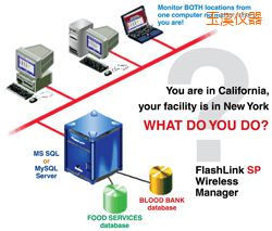 玉溪軟件(桌面和網(wǎng)絡(luò)托管))